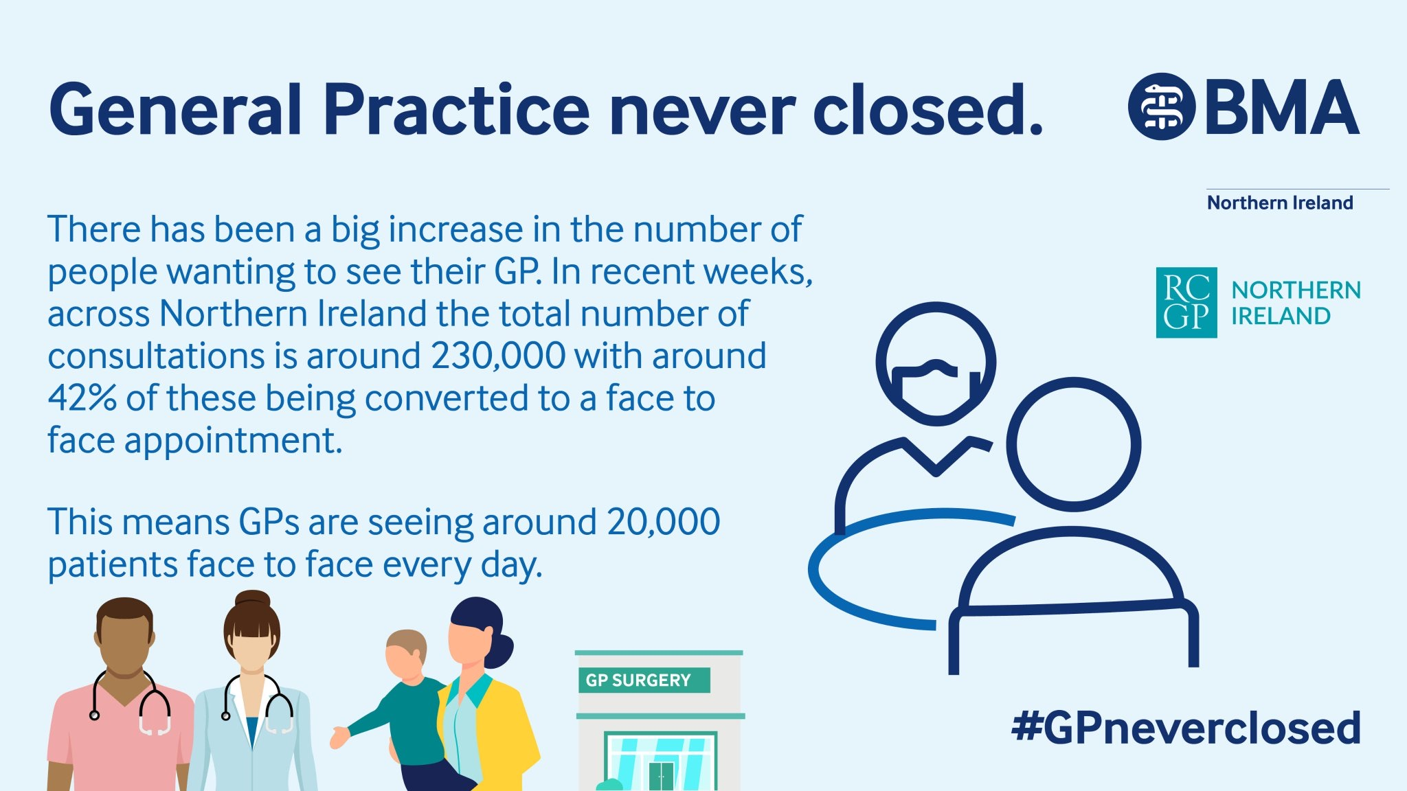 General practice never closed. Full text below.